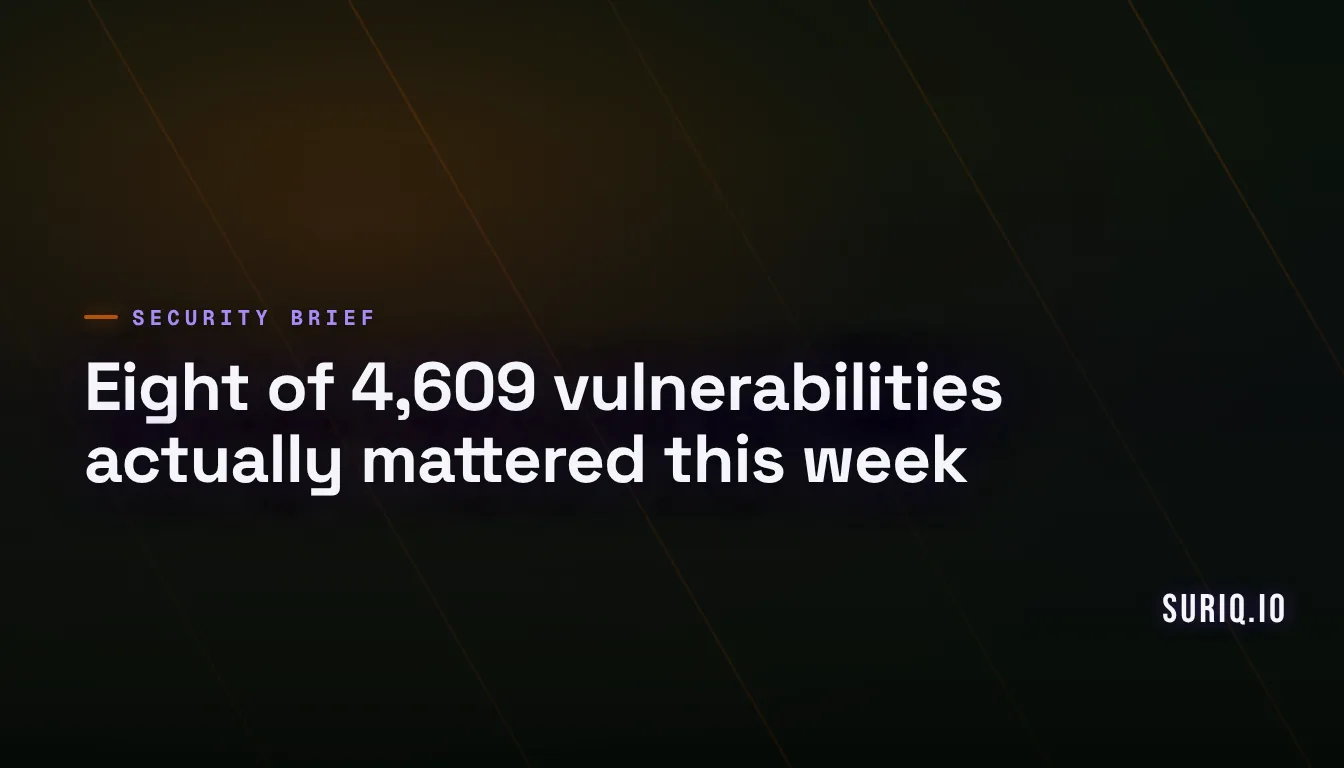 Vulnerability triage: 4,609 flaws this week, only 8 mattered
