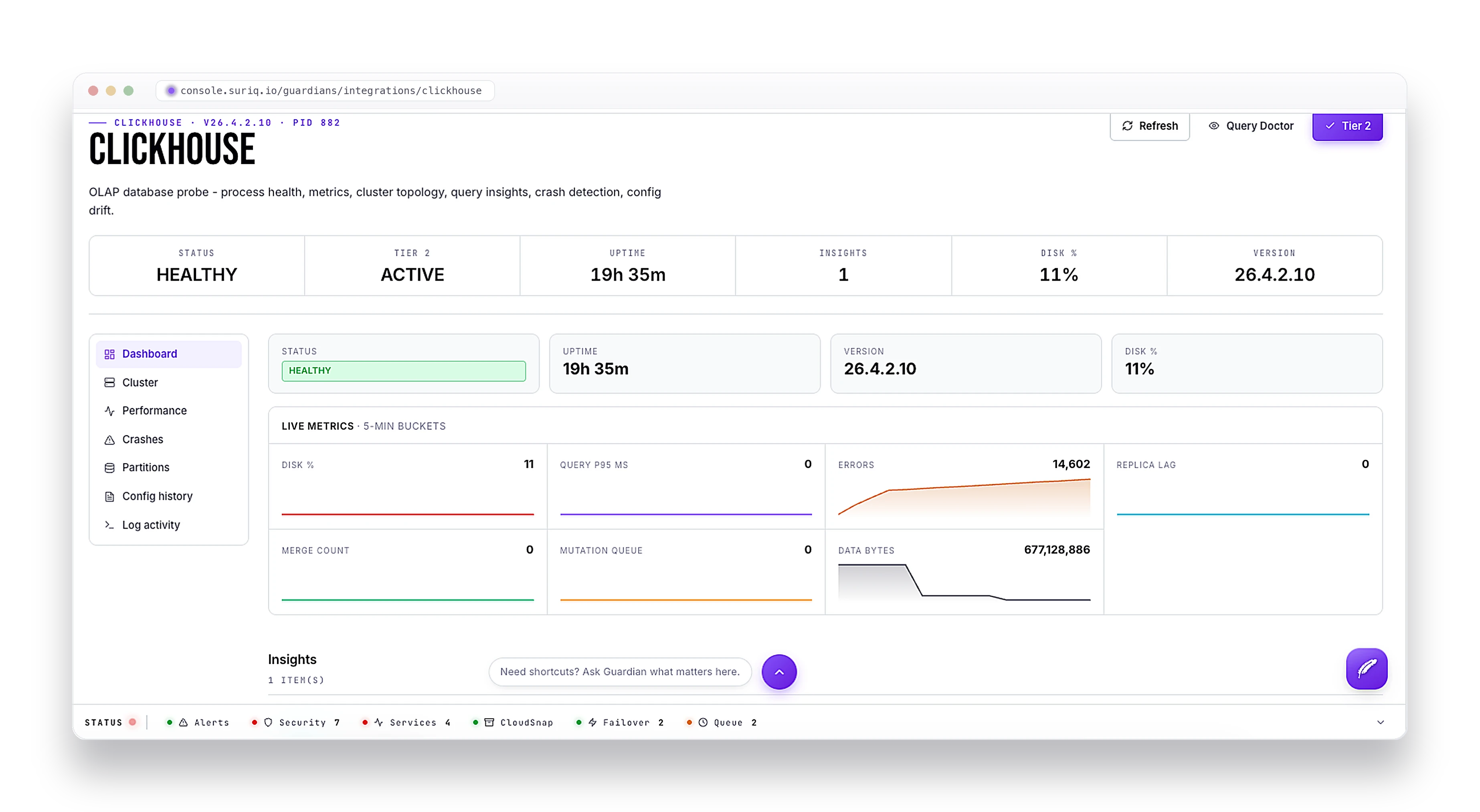The ClickHouse integration in the Suriq console: a HEALTHY status with uptime, disk, and version, live 5-minute metrics for disk, query p95, errors, replica lag, merges, mutations, and data size, plus an insights panel and tabs for cluster, performance, crashes, partitions, config history, and log activity.