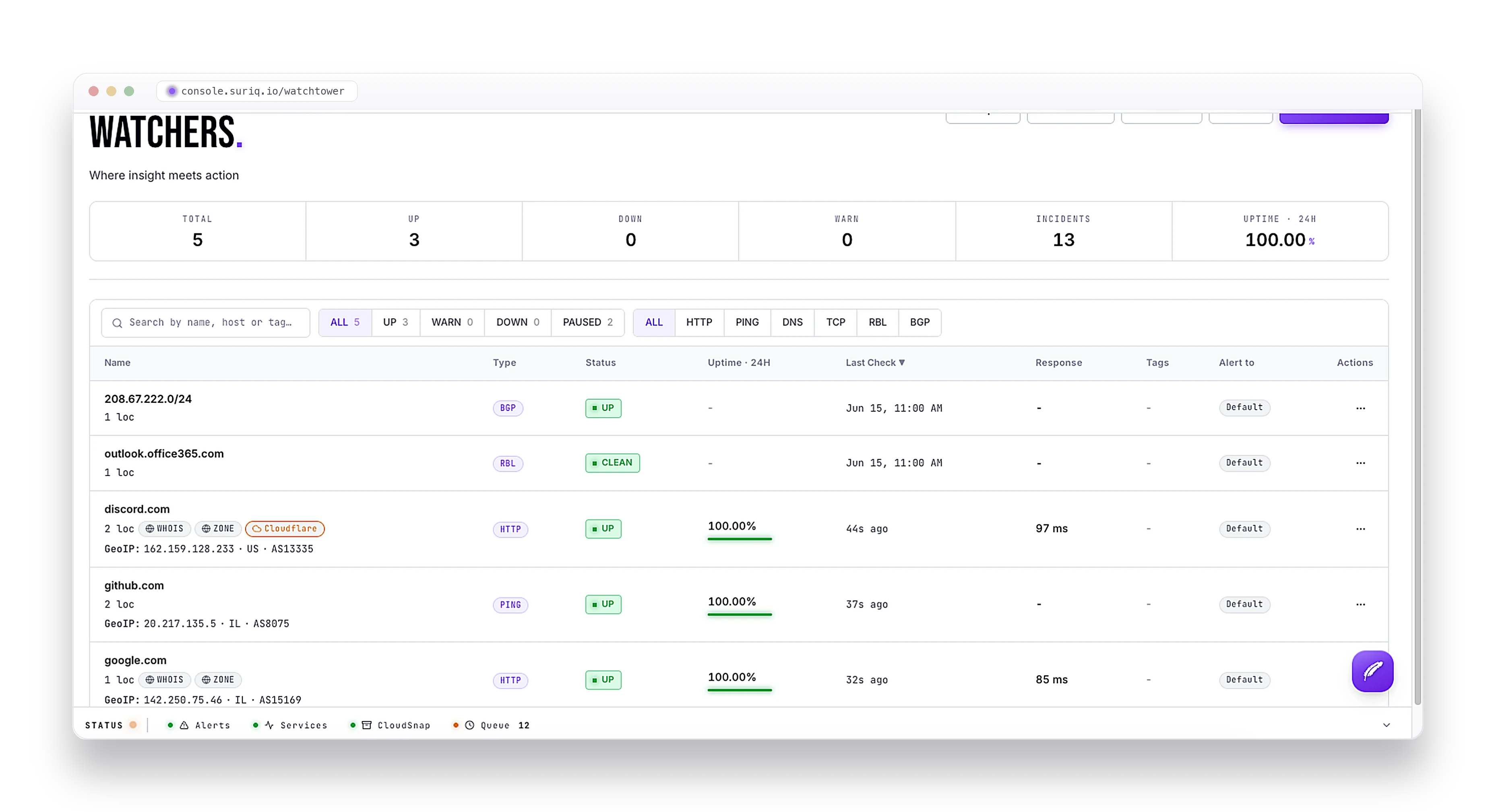 The Watchtower dashboard: a list of watched sites and servers, each showing UP, DOWN, or WARN status with 24-hour uptime, response time, and time of the last check.